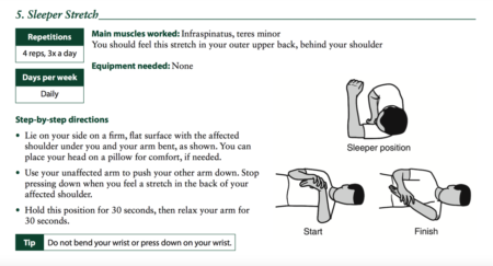 SHOULDER PAIN - ATX Orthopedics